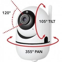 Auto Tracking WiFi SMART PHONE Controlled Camera - iFollow